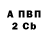 Метадон белоснежный Alexander Biju